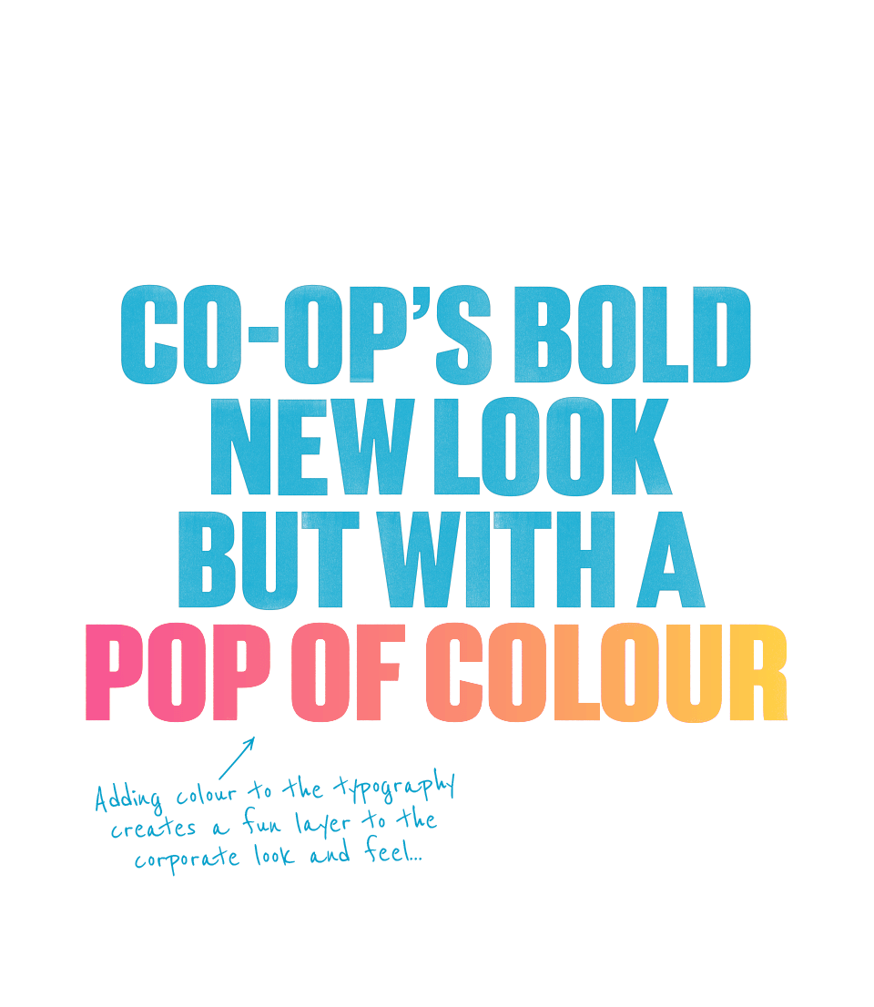 Text styles