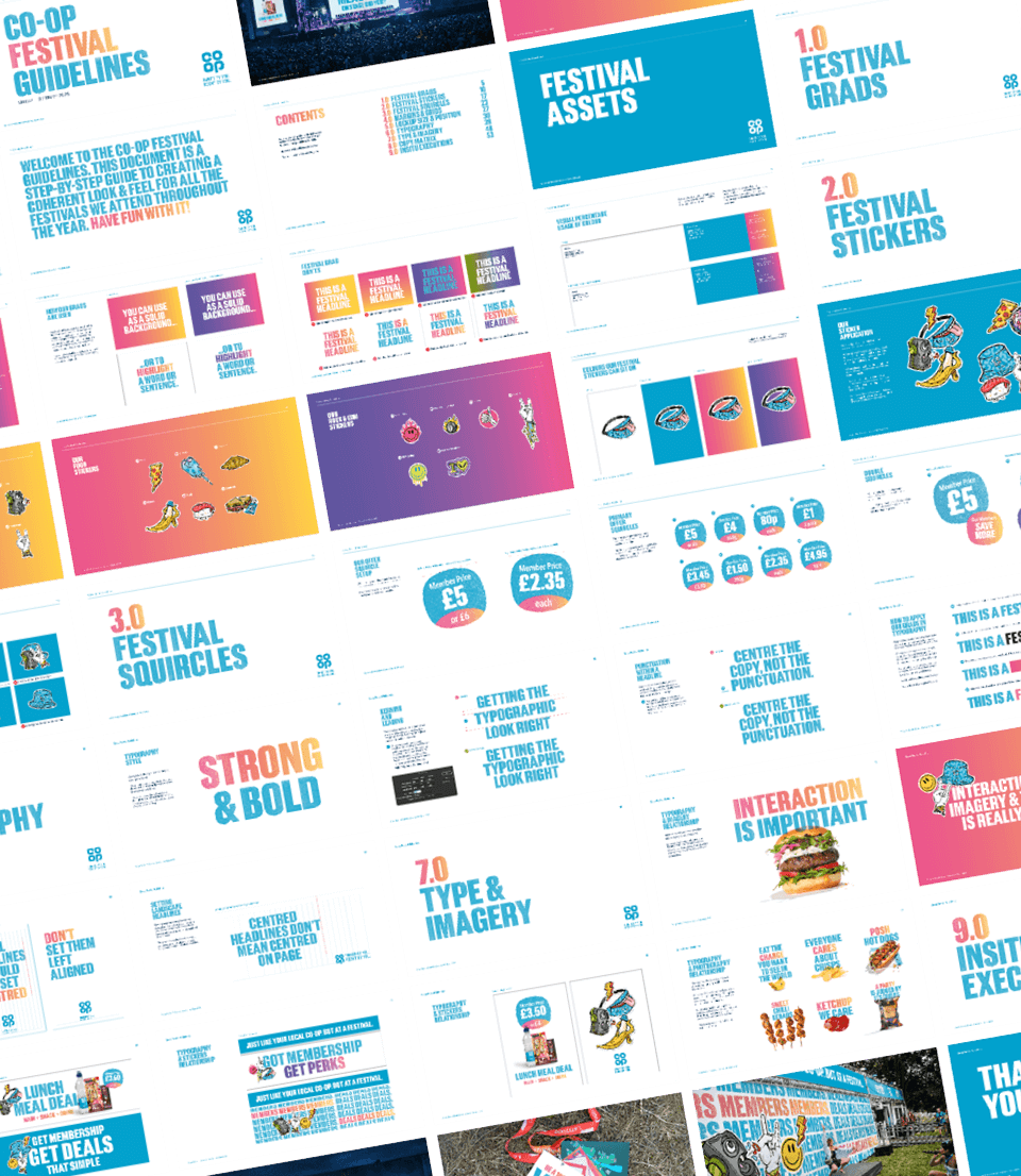 Style cards